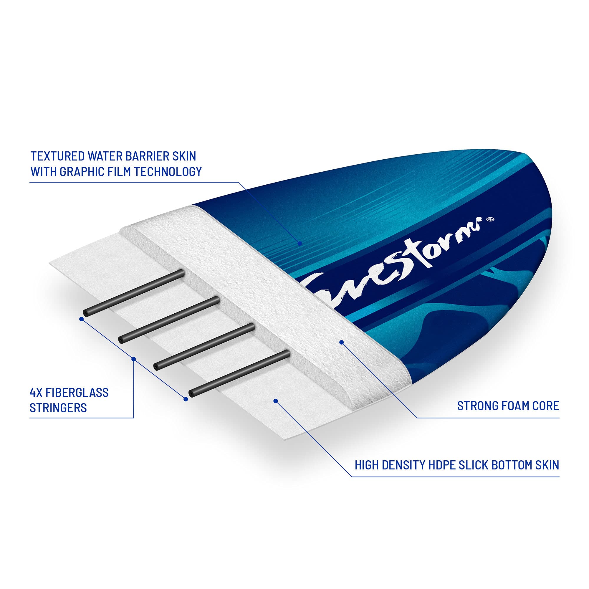 Wavestorm Foam Skimboard 48